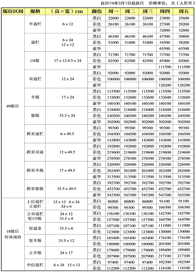 北京晚報2013廣 告刊例