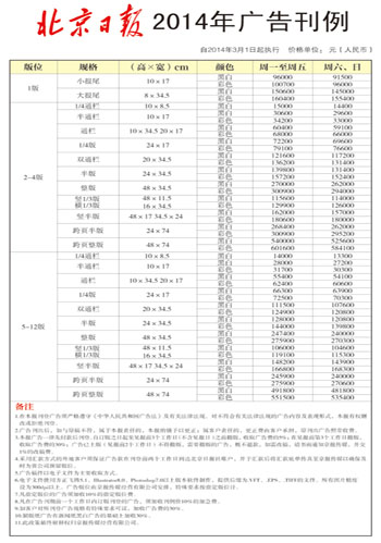 北京日報廣 告投 放