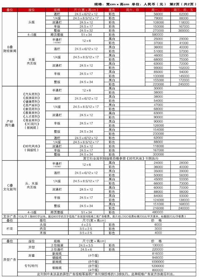 北京晨報(bào)廣告示例B