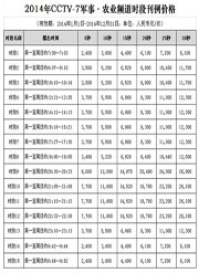 新 京 報(bào)工 商廣 告2013刊例表