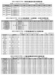 新 京 報(bào)工 商廣 告2013刊例表