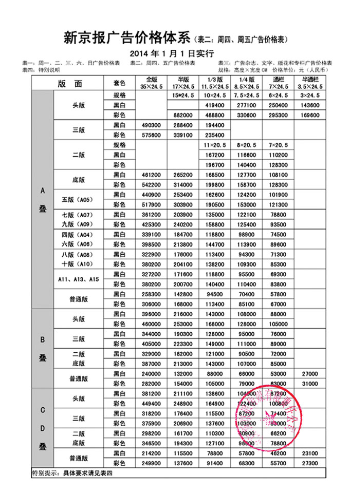 家居建材價(jià)格表
