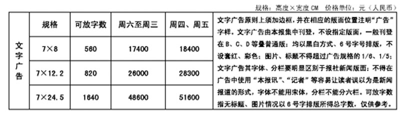 新京報文字廣告