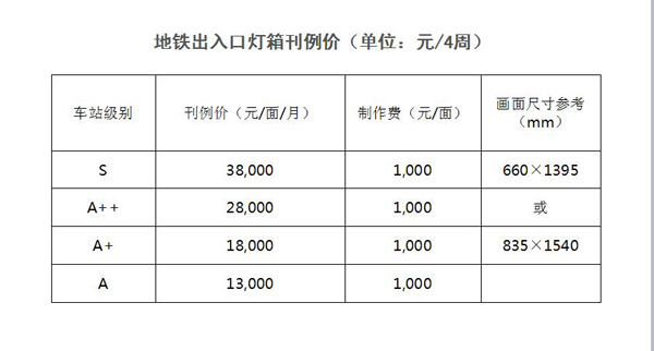 出入口燈箱.jpg