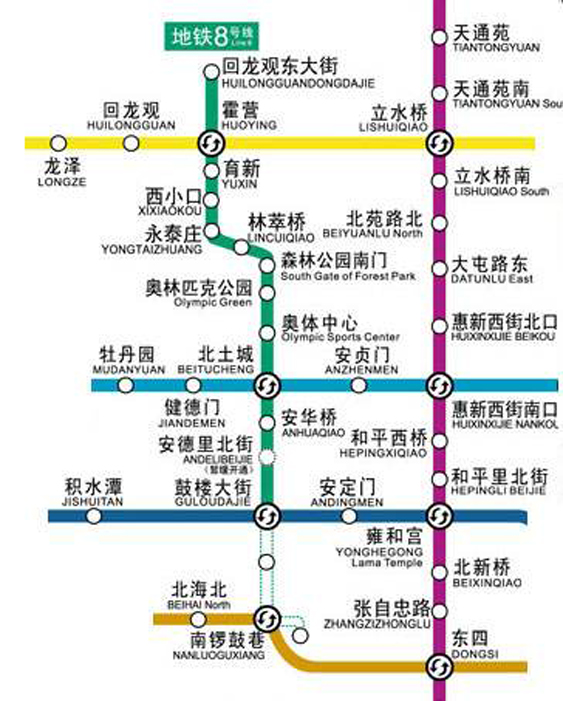北京地鐵八號線地鐵廣告線路圖2.jpg