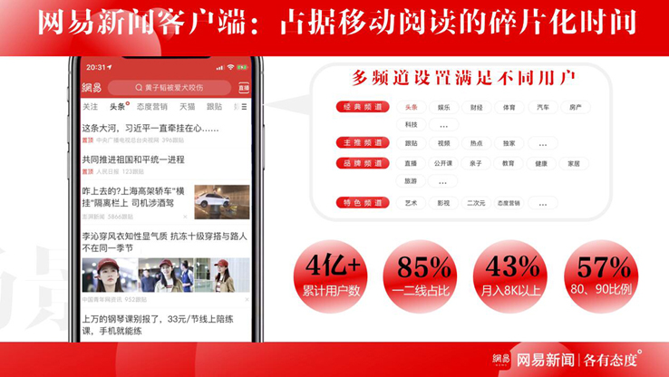 2網(wǎng)易新聞.jpg 2網(wǎng)易新聞.jpg