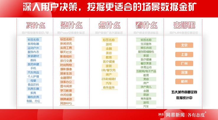 8場景數(shù)據(jù).jpg 8場景數(shù)據(jù).jpg