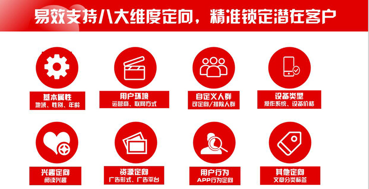 9用戶定位.jpg 9用戶定位.jpg