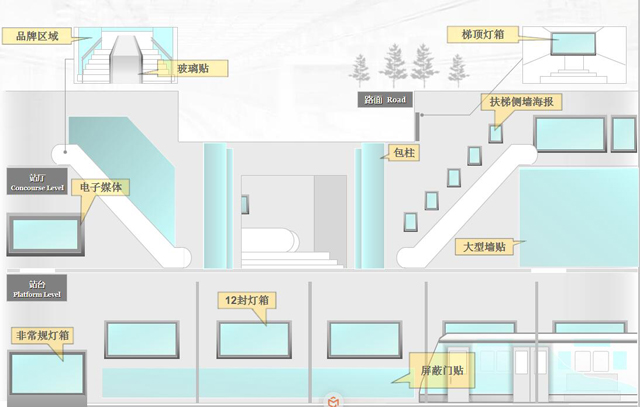 蘇州地鐵廣告.jpg 蘇州地鐵廣告.jpg