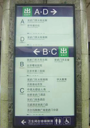 地鐵指示牌廣告