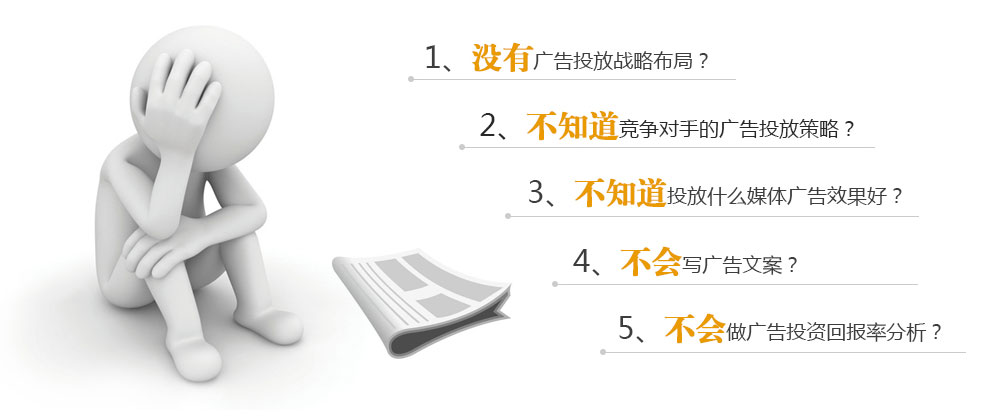 五大煩惱